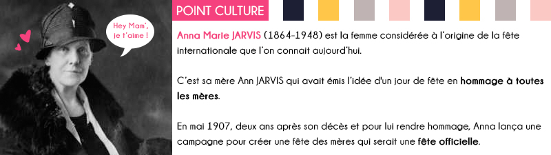 mode femme fête des mères histoire origine